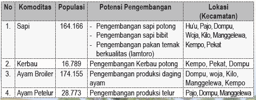 Tabel_4.jpeg